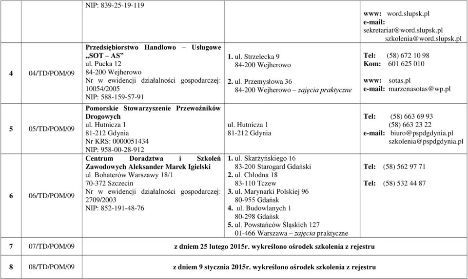 Hutnicza 1 81-212 Gdynia Nr KRS: 0000051434 NIP: 958-00-28-912 Centrum Doradztwa i Szkoleń Zawodowych Aleksander Marek Igielski ul.