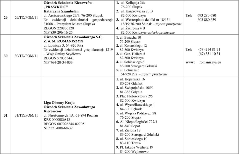 Lotnicza 3, 64-920 Piła Nr ewidencji działalności gospodarczej: 1219 Wójt Gminy Szydłowo REGON 570353441 NIP 764-20-34-033 Liga Obrony Kraju Ośrodek Szkolenia Zawodowego Kierowców ul.