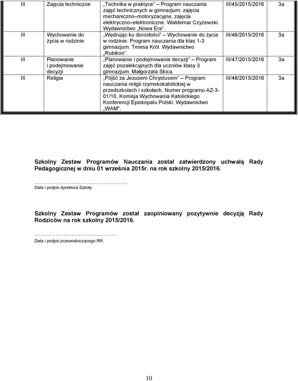 Planowanie i podejmowanie decyzji Program zajęć pozalekcyjnych dla uczniów klasy 3 gimnazjum. Małgorzata Skica. Religia Pójść za Jezusem Chrystusem Program przedszkolach i szkołach.