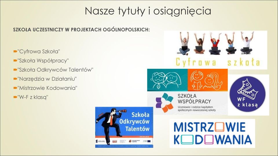 "Szkoła Współpracy" "Szkoła Odkrywców Talentów"