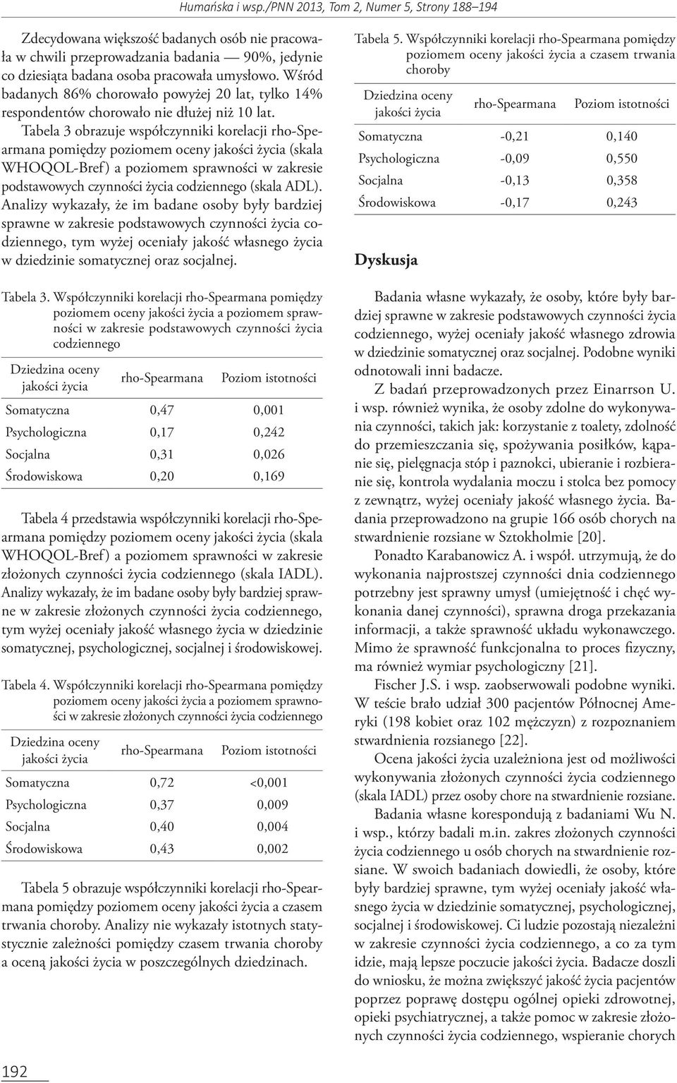 Tabela 3 obrazuje współczynniki korelacji rho-spearmana pomiędzy poziomem oceny jakości życia (skala WHOQOL-Bref) a poziomem sprawności w zakresie podstawowych czynności życia codziennego (skala ADL).