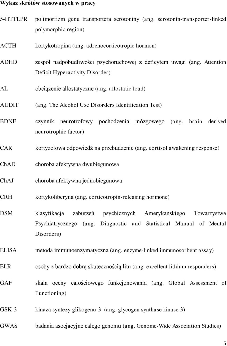 The Alcohol Use Disorders Identification Test) BDNF czynnik neurotrofowy pochodzenia mózgowego (ang. brain derived neurotrophic factor) CAR ChAD ChAJ CRH kortyzolowa odpowiedź na przebudzenie (ang.