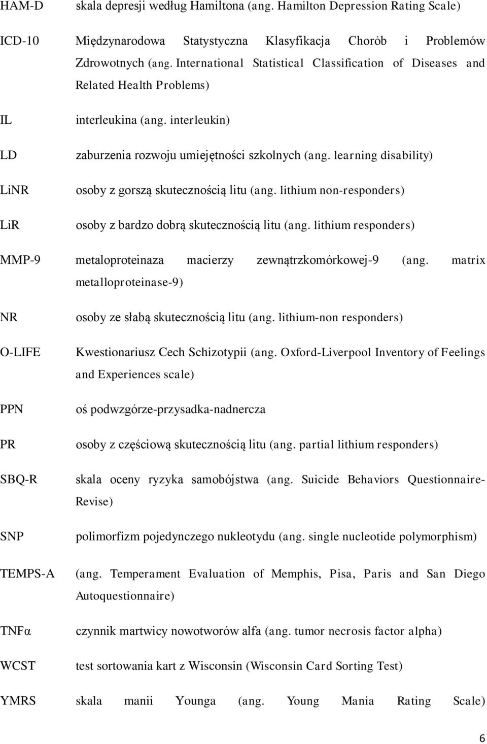 learning disability) osoby z gorszą skutecznością litu (ang. lithium non-responders) osoby z bardzo dobrą skutecznością litu (ang.