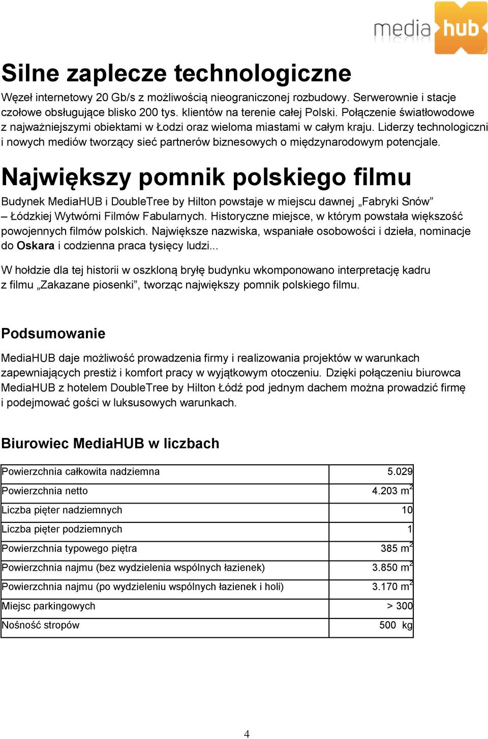 Liderzy technologiczni i nowych mediów tworzący sieć partnerów biznesowych o międzynarodowym potencjale.