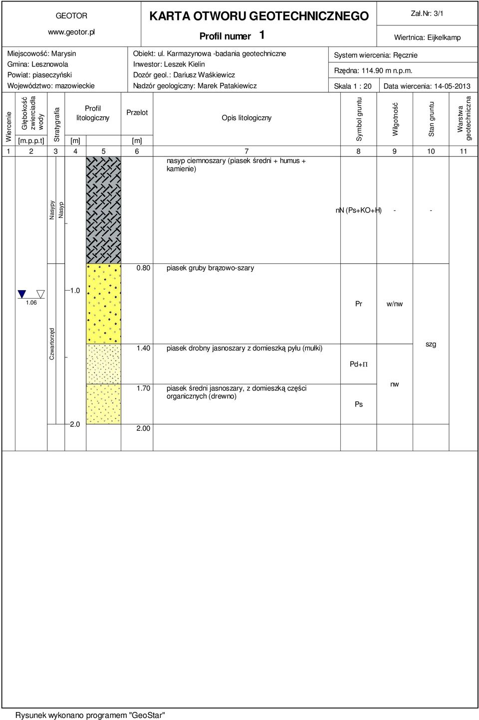 p.p.t] [m] [m] Opis litologiczny 1 2 3 4 5 6 7 8 9 10 11 nasyp ciemnoszary (piasek średni + humus + kamienie) Symbol gruntu Wilgotność Stan gruntu Warstwa geotechniczna Nasypy Nasyp (+KO+H) - - 0.