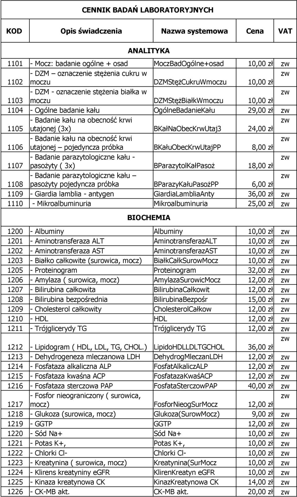 utajonej (3x) BKałNaObecKrwUtaj3 24,00 zł - Badanie kału na obecność krwi 1106 utajonej pojedyncza próbka BKałuObecKrwUtajPP 8,00 zł - Badanie parazytologiczne kału - 1107 pasożyty ( 3x)