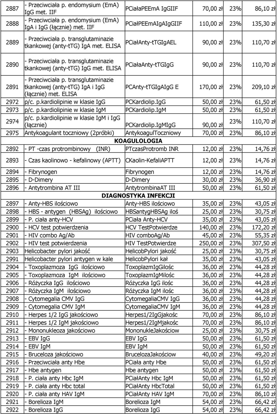 ELISA 2890 PCiałaAnty-tTGIgG 90,00 zł 23% 110,70 zł tkankowej (anty-ttg) IgG met. ELISA 2891 tkankowej (anty-ttg) IgA i IgG PCAnty-tTGIgAIgG E 170,00 zł 23% 209,10 zł (łącznie) met. ELISA 2972 p/