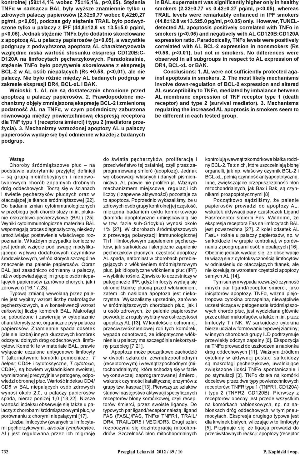 (44,8±12,8 vs 13,5±5,0 pg/ml, p<0,05).