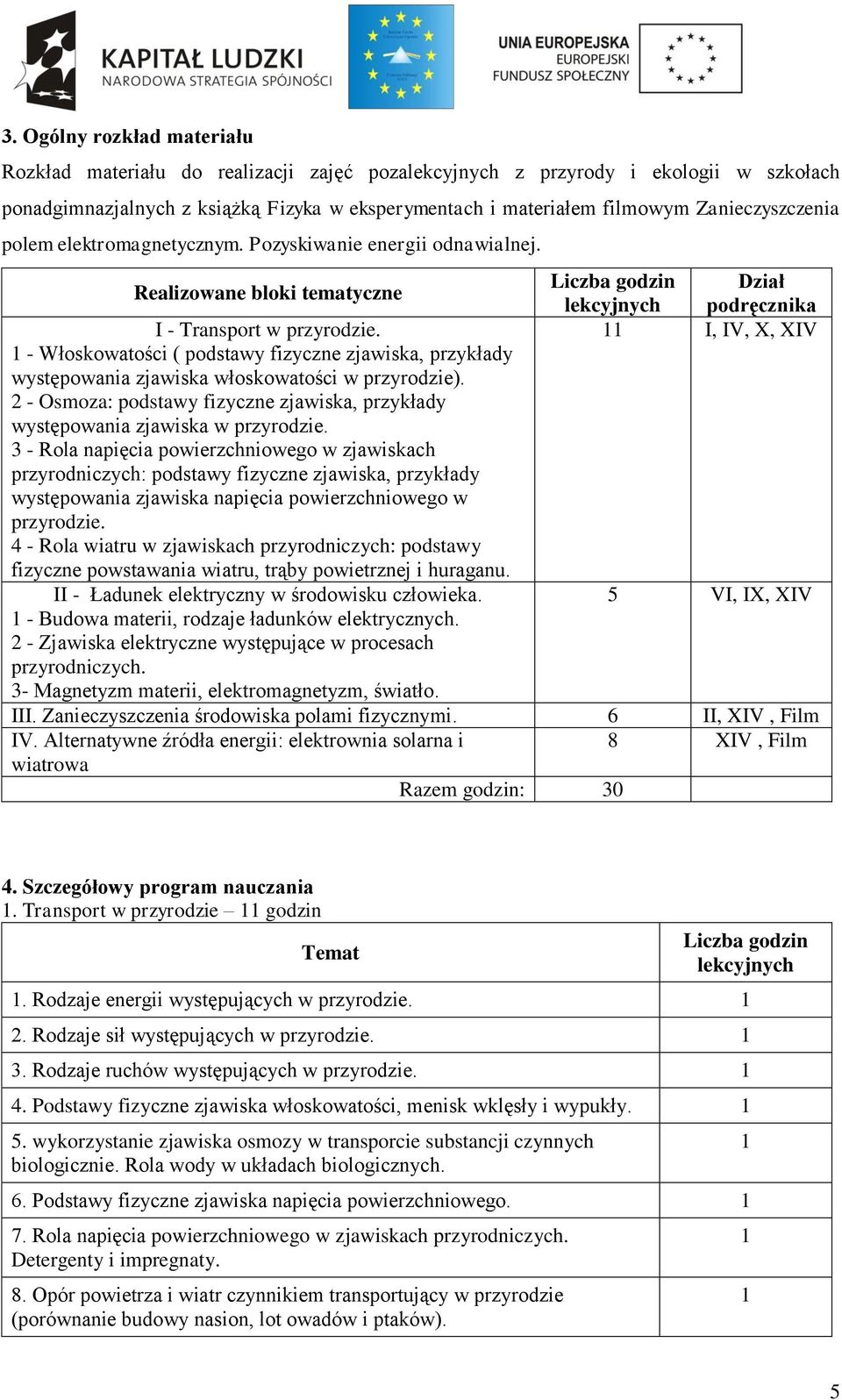 - Włoskowatości ( podstawy fizyczne zjawiska, przykłady występowania zjawiska włoskowatości w przyrodzie). 2 - Osmoza: podstawy fizyczne zjawiska, przykłady występowania zjawiska w przyrodzie.