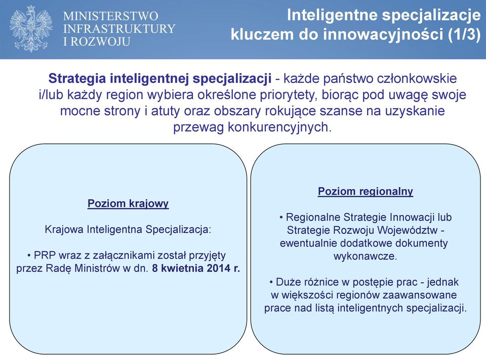Poziom krajowy Krajowa Inteligentna Specjalizacja: PRP wraz z załącznikami został przyjęty przez Radę Ministrów w dn. 8 kwietnia 2014 r.