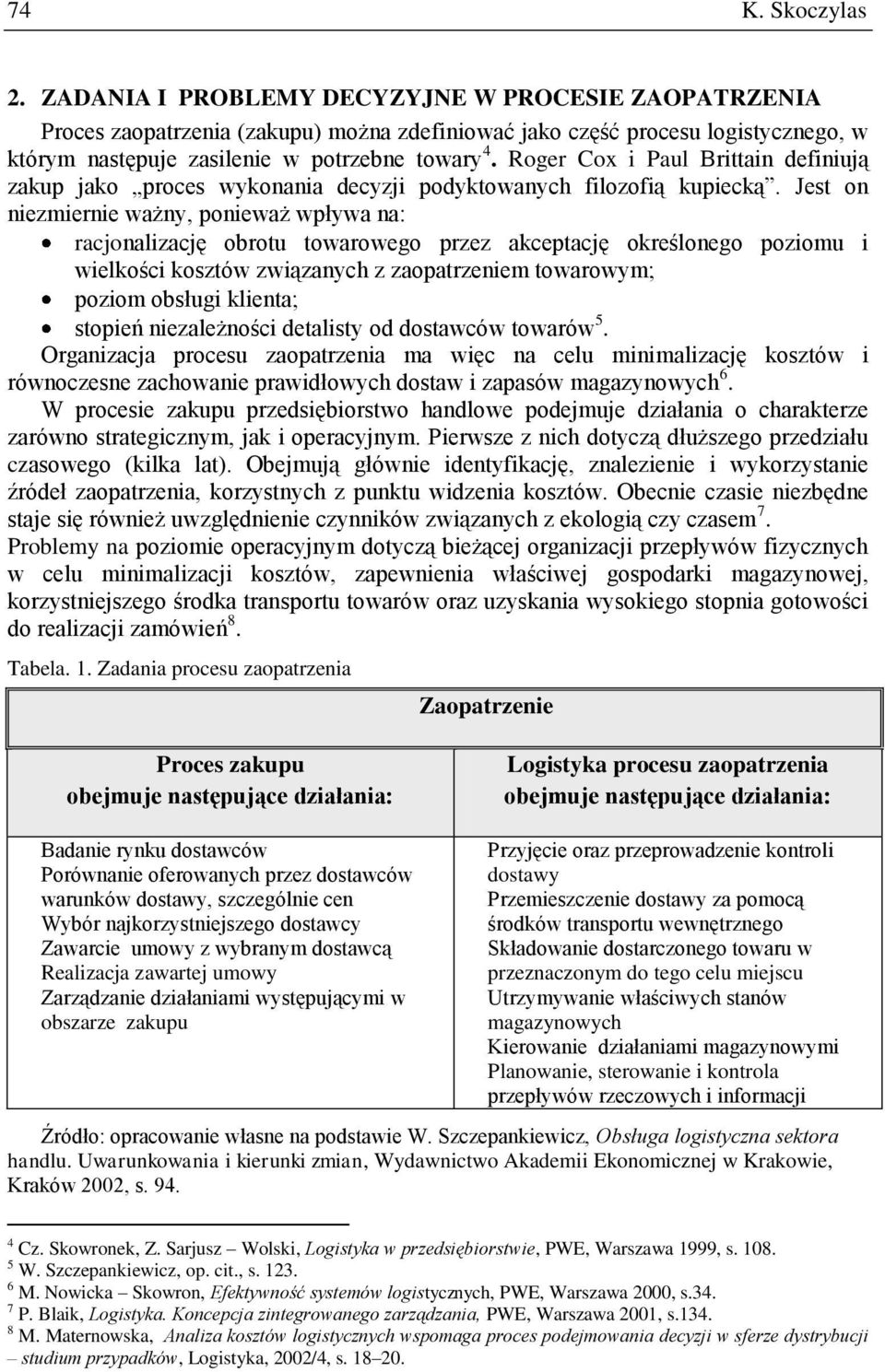 Roger Cox i Paul Brittain definiują zakup jako proces wykonania decyzji podyktowanych filozofią kupiecką.