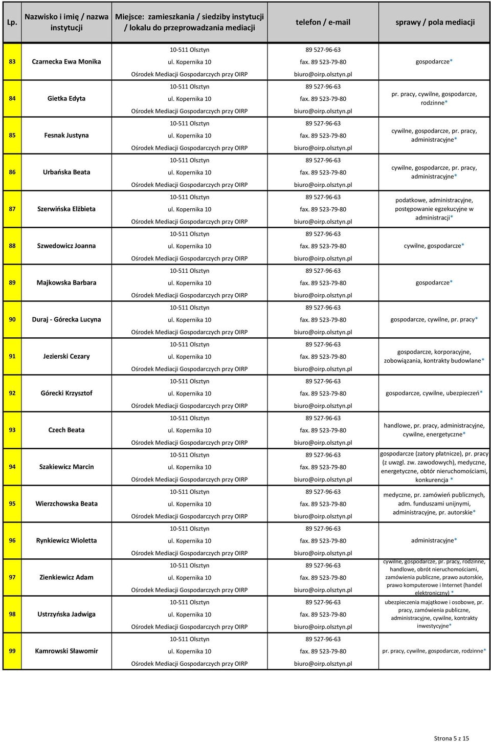 99 Kamrowski Sławomir * pr. pracy,,, *,, pr. pracy, administracyjne*,, pr. pracy, administracyjne* podatkowe, administracyjne, postępowanie egzekucyjne w administracji*, * *,, pr.