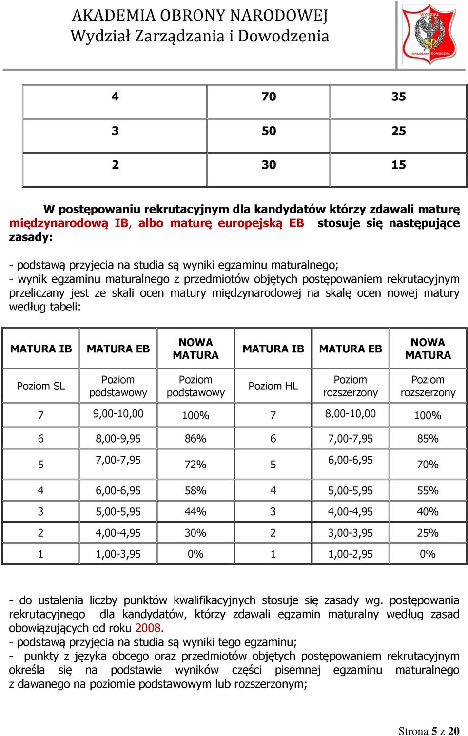 tabeli: MATURA IB MATURA EB NOWA MATURA MATURA IB MATURA EB NOWA MATURA Poziom SL Poziom podstawowy Poziom podstawowy Poziom HL Poziom rozszerzony Poziom rozszerzony 7 9,00-10,00 100% 7 8,00-10,00
