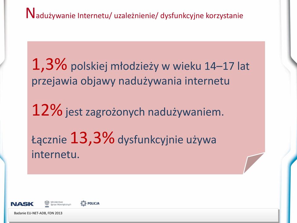 nadużywania internetu 12% jest zagrożonych nadużywaniem.