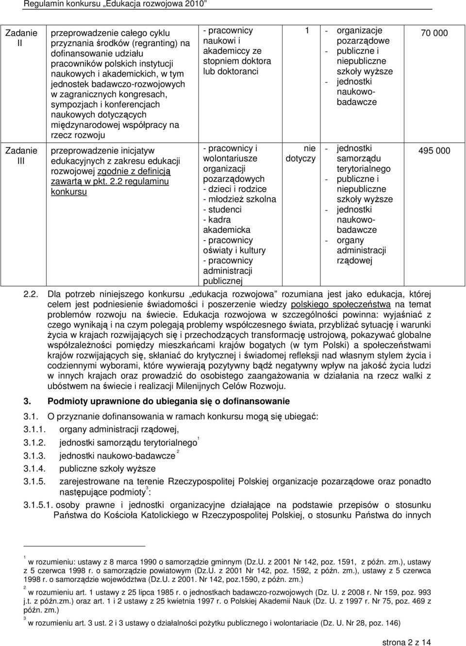 rozwojowej zgodnie z definicją zawartą w pkt. 2.