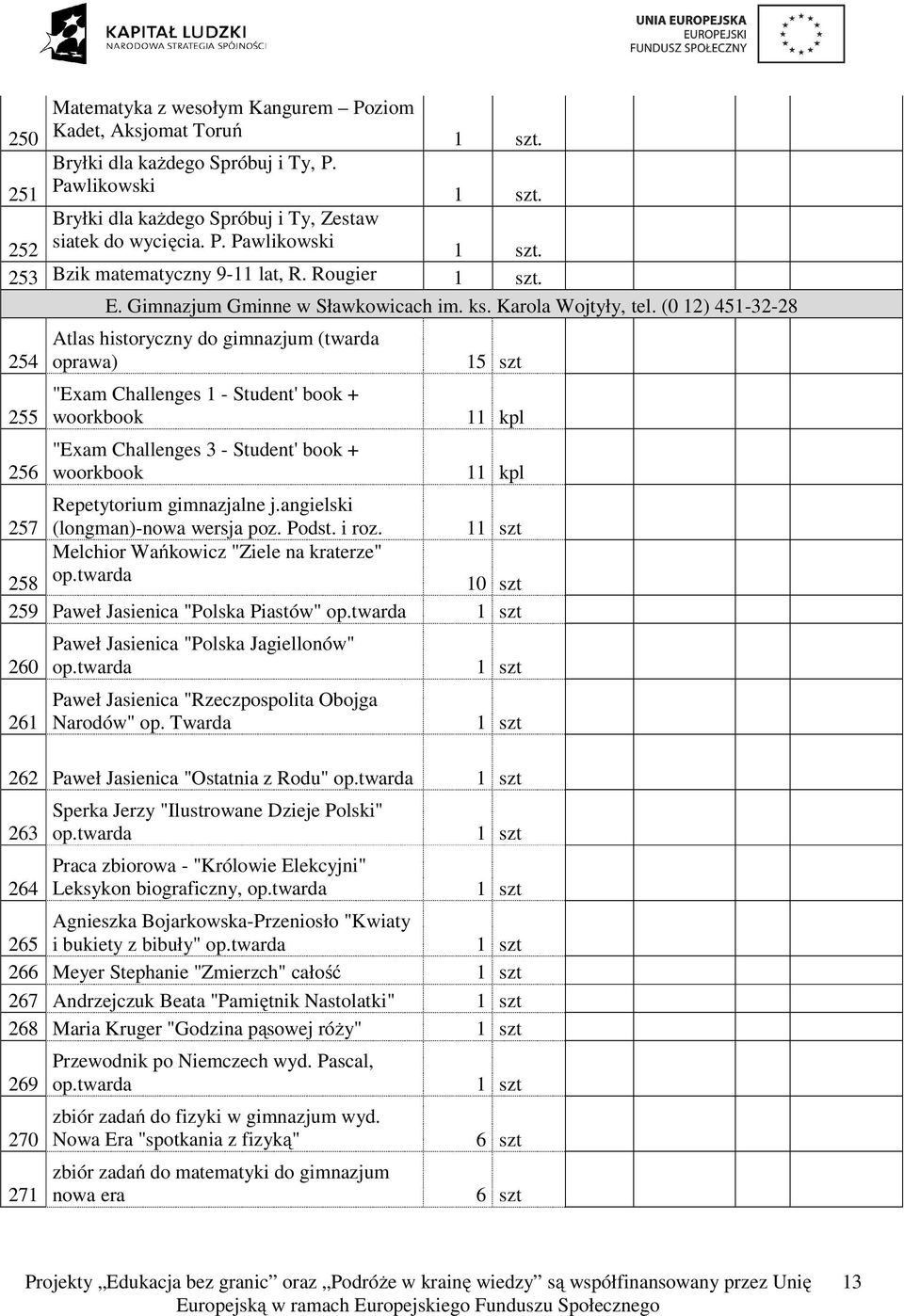 (0 12) 451-32-28 254 255 256 Atlas historyczny do gimnazjum (twarda oprawa) "Exam Challenges 1 - Student' book + woorkbook "Exam Challenges 3 - Student' book + woorkbook 15 szt 11 kpl 11 kpl
