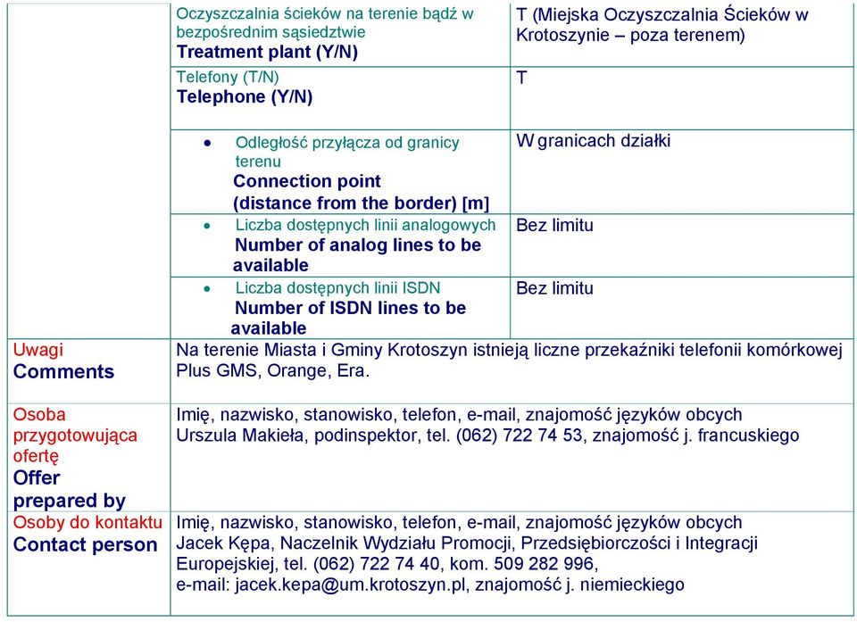 linii ISD umber of ISD lines to be available Bez limitu a terenie Miasta i Gminy Krotoszyn istnieją liczne przekaźniki telefonii komórkowej Plus GMS, Orange, Era.