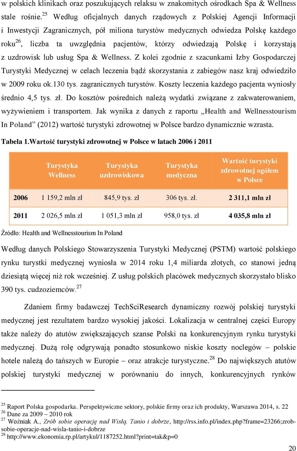 którzy odwiedzają Polskę i korzystają z uzdrowisk lub usług Spa & Wellness.