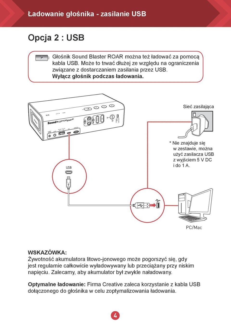 Sieć zasilająca * Nie znajduje się w zestawie, można użyć zasilacza USB z wyjściem 5 V DC i do 1 A.