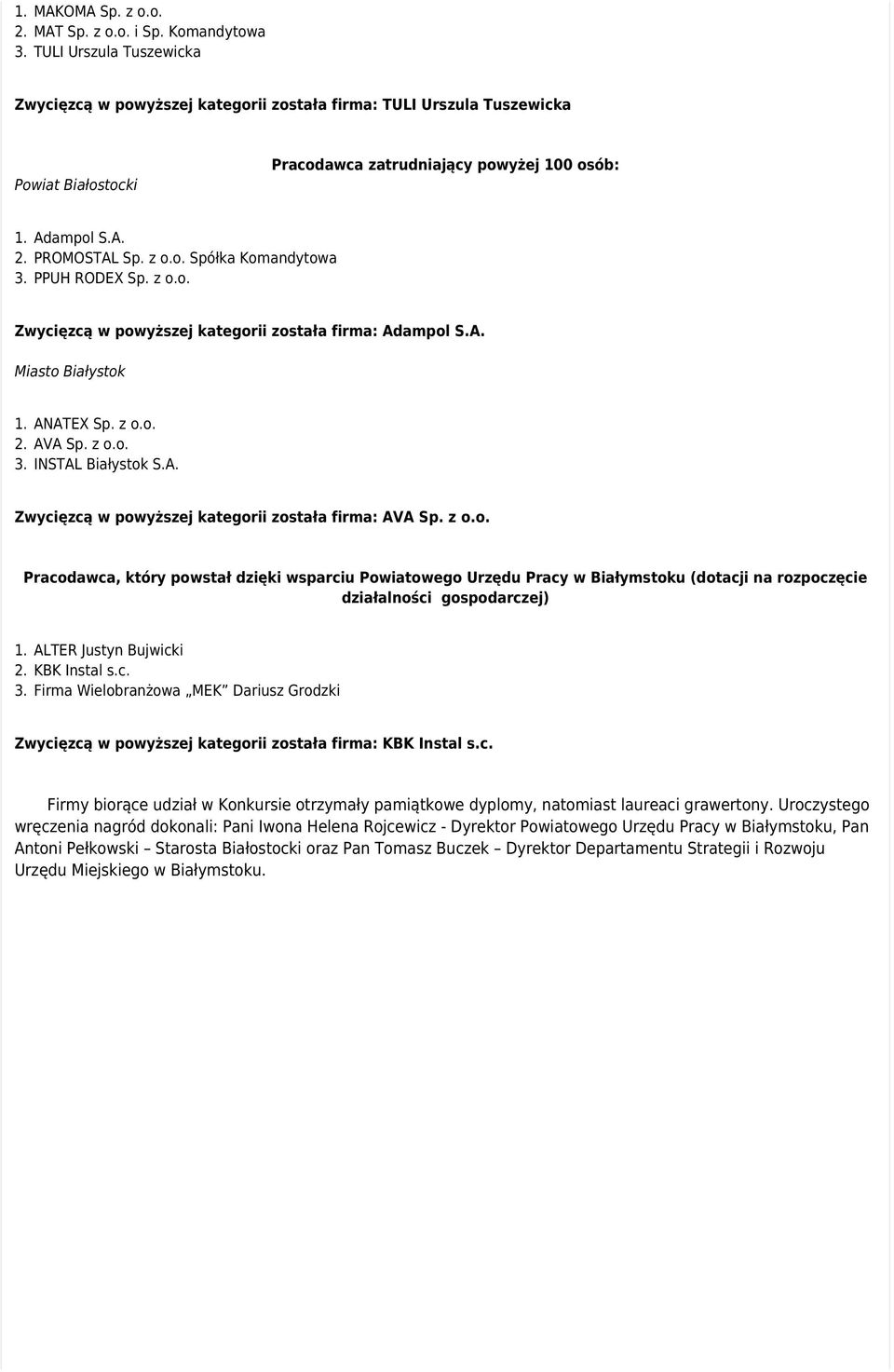 PPUH RODEX Sp. z o.o. Zwycięzcą w powyższej kategorii została firma: Adampol S.A. Miasto Białystok 1. ANATEX Sp. z o.o. 2. AVA Sp. z o.o. 3. INSTAL Białystok S.A. Zwycięzcą w powyższej kategorii została firma: AVA Sp.