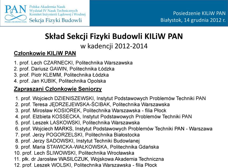 prof. Mirosław KOSIOREK, Politechnika Warszawska - filia Płock 4. prof. Elżbieta KOSSECKA, Instytut Podstawowych Problemów Techniki PAN 5. prof. Leszek LASKOWSKI, Politechnika Warszawska 6. prof. Wojciech MARKS, Instytut Podstawowych Problemów Techniki PAN - Warszawa 7.