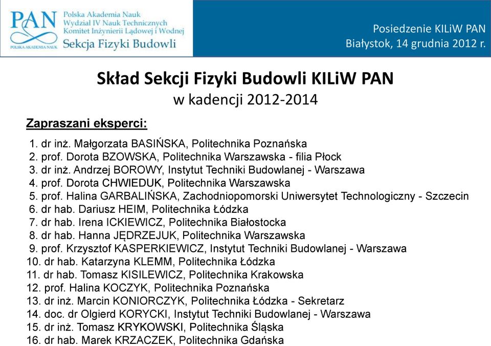 Dorota CHWIEDUK, Politechnika Warszawska 5. prof. Halina GARBALIŃSKA, Zachodniopomorski Uniwersytet Technologiczny - Szczecin 6. dr hab. Dariusz HEIM, Politechnika Łódzka 7. dr hab. Irena ICKIEWICZ, Politechnika Białostocka 8.