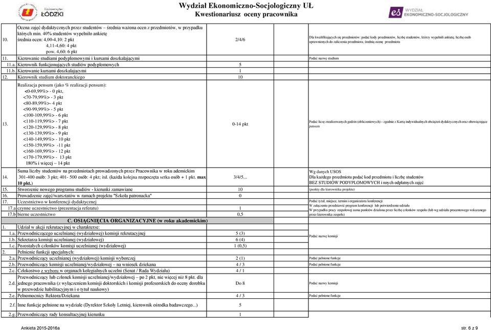 Kierowanie kursami doszkalającymi 1 12. Kierownik studium doktoranckiego 10 13. 14.