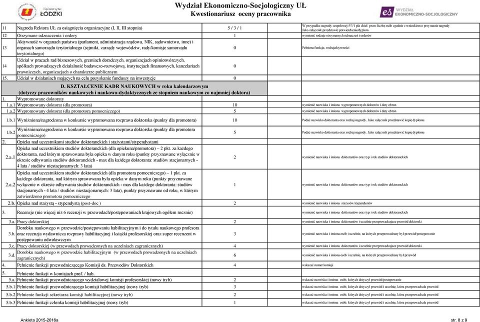 terytorialnego) 14 Udział w pracach rad biznesowych, gremiach doradczych, organizacjach opiniotwórczych, spółkach prowadzących działalność badawczo-rozwojową, instytucjach finansowych, kancelariach 0