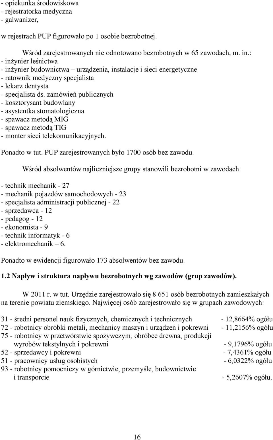 zamówień publicznych - kosztorysant budowlany - asystentka stomatologiczna - spawacz metodą MIG - spawacz metodą TIG - monter sieci telekomunikacyjnych. Ponadto w tut.