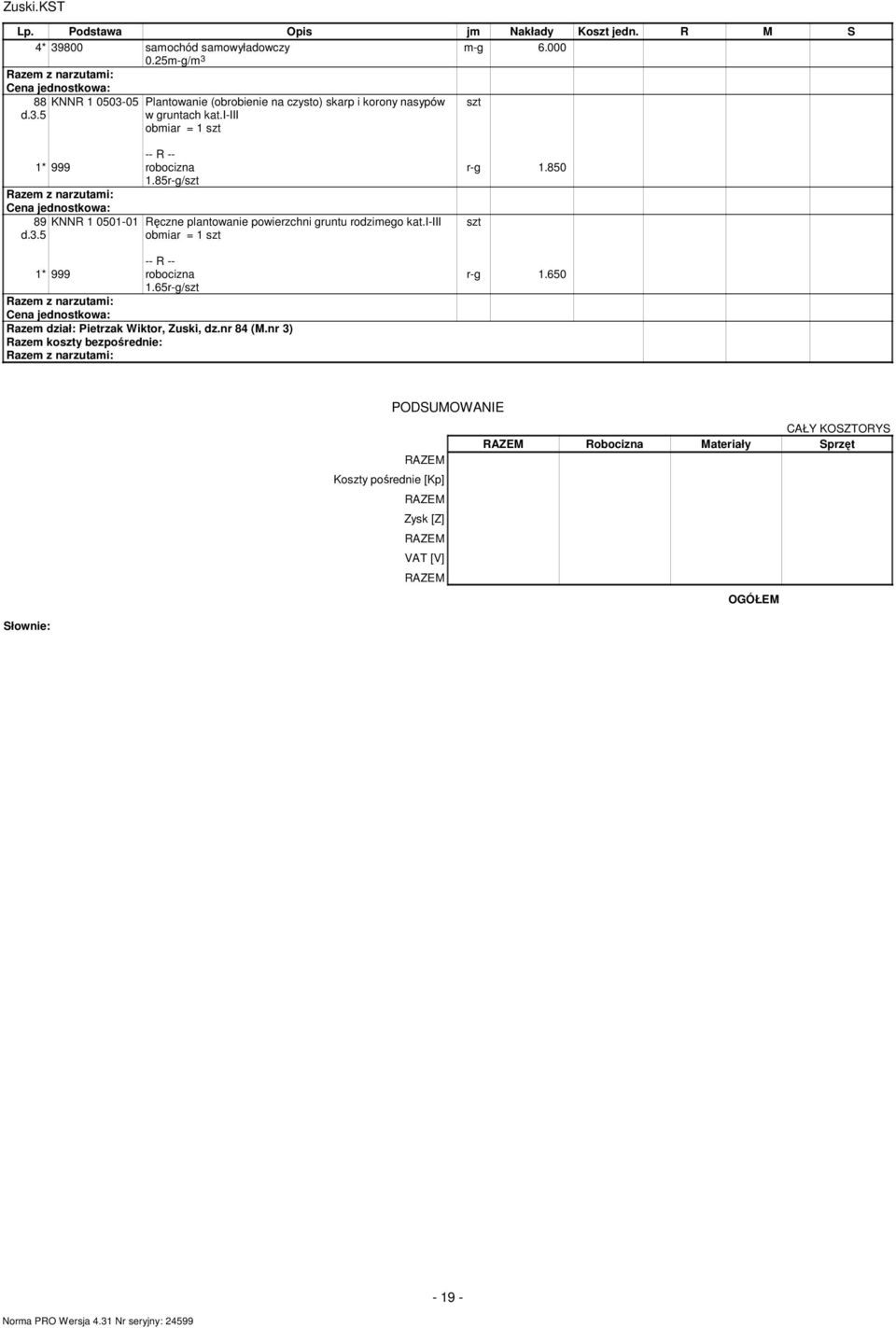 65r-g/szt Raze dział: Pietrzak Wiktor, Zuski, dz.nr 84 (M.nr 3) Raze koszty bezpośrednie: r-g 1.850 szt r-g 1.