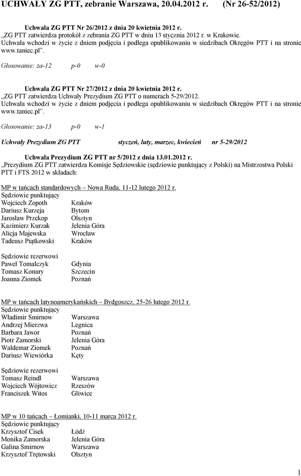 Głosowanie: za-13 p-0 w-1 Uchwały Prezydium ZG PTT styczeń, luty, marzec, kwiecień nr 5-29/2012 Uchwała Prezydium ZG PTT nr 5/2012 z dnia 13.01.2012 r.