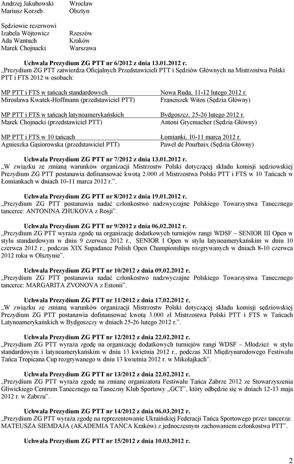 Mirosława Kwatek-Hoffmann (przedstawiciel PTT) Franciszek Witos (Sędzia Główny) MP PTT i FTS w tańcach latynoamerykańskich Bydgoszcz, 25-26 lutego 2012 r.