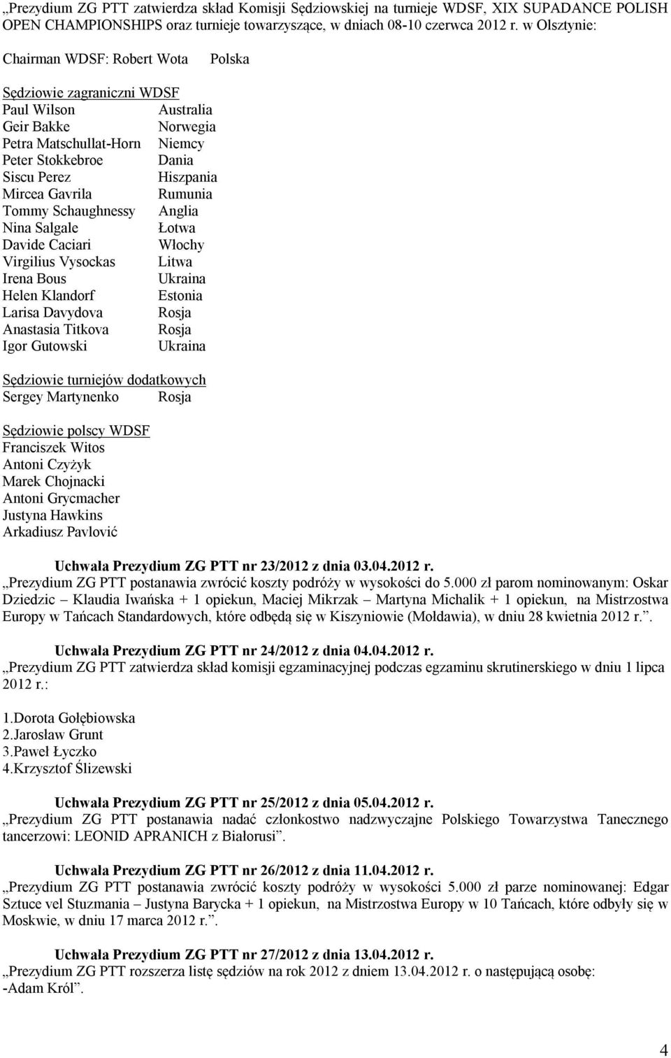 Gavrila Rumunia Tommy Schaughnessy Anglia Nina Salgale Łotwa Davide Caciari Włochy Virgilius Vysockas Litwa Irena Bous Ukraina Helen Klandorf Estonia Larisa Davydova Rosja Anastasia Titkova Rosja