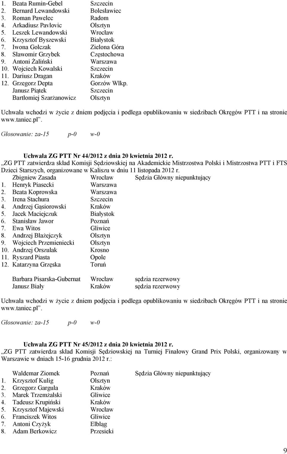 Janusz Piątek Szczecin Bartłomiej Szarżanowicz Olsztyn Uchwała ZG PTT Nr 44/2012 z dnia 20 kwietnia 2012 r.