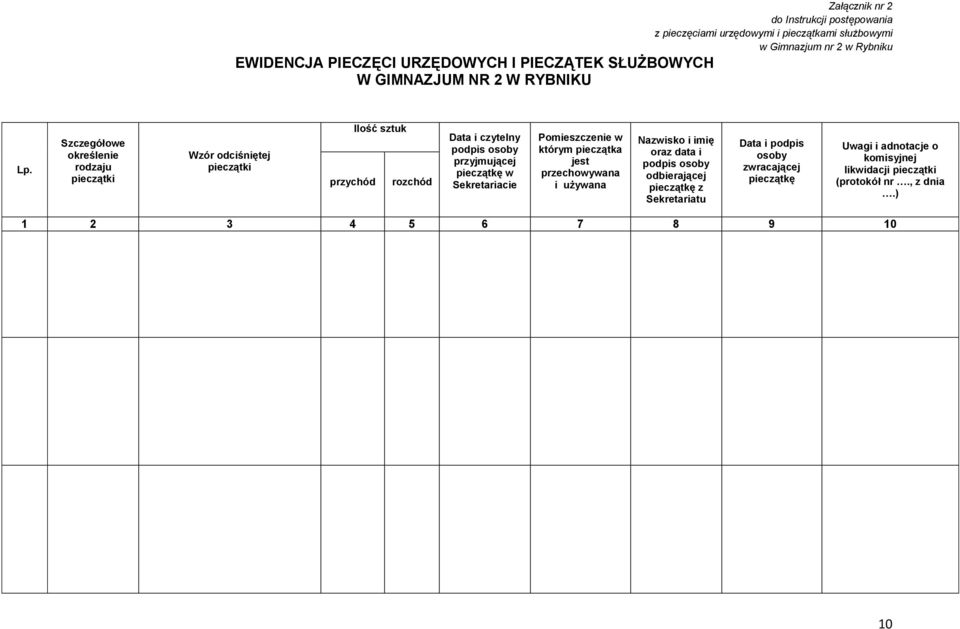 Szczegółowe określenie rodzaju pieczątki Wzór odciśniętej pieczątki przychód Ilość sztuk rozchód Data i czytelny podpis osoby przyjmującej pieczątkę w