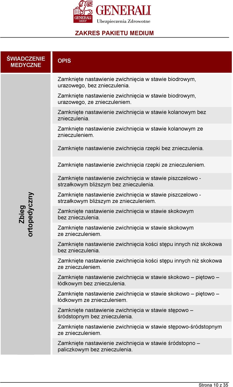 Zamknięte nastawienie zwichnięcia rzepki ze znieczuleniem. Zamknięte nastawienie zwichnięcia w stawie piszczelowo - strzałkowym bliższym bez znieczulenia.