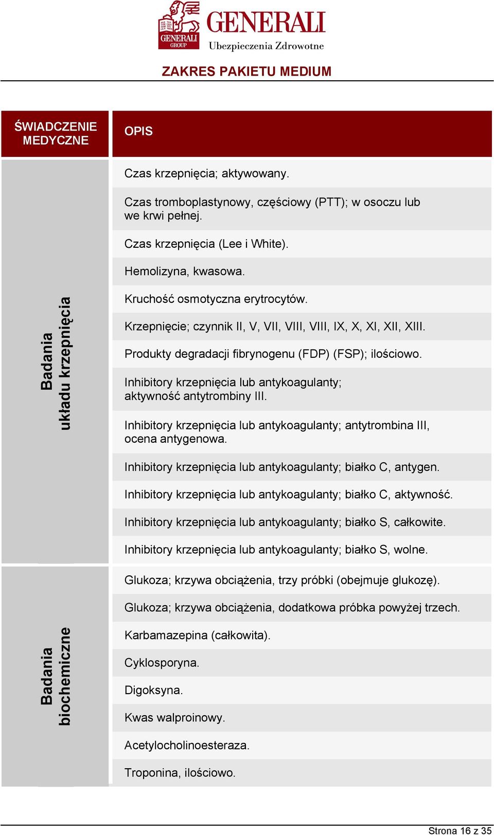 Inhibitory krzepnięcia lub antykoagulanty; aktywność antytrombiny III. Inhibitory krzepnięcia lub antykoagulanty; antytrombina III, ocena antygenowa.