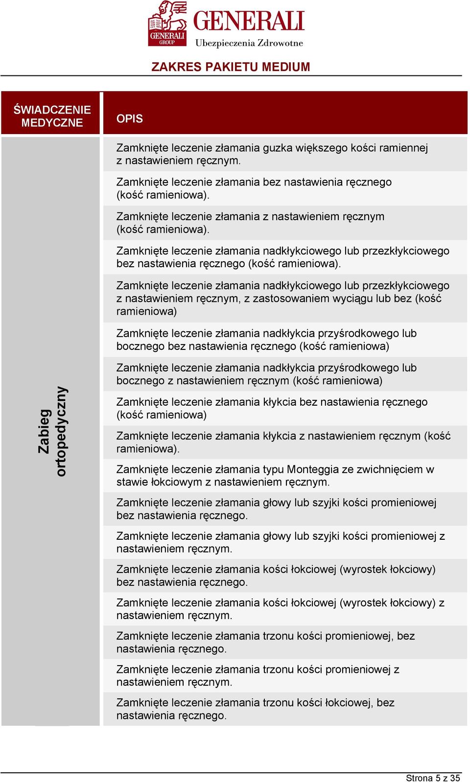 Zamknięte leczenie złamania nadkłykciowego lub przezkłykciowego z nastawieniem ręcznym, z zastosowaniem wyciągu lub bez (kość ramieniowa) Zamknięte leczenie złamania nadkłykcia przyśrodkowego lub