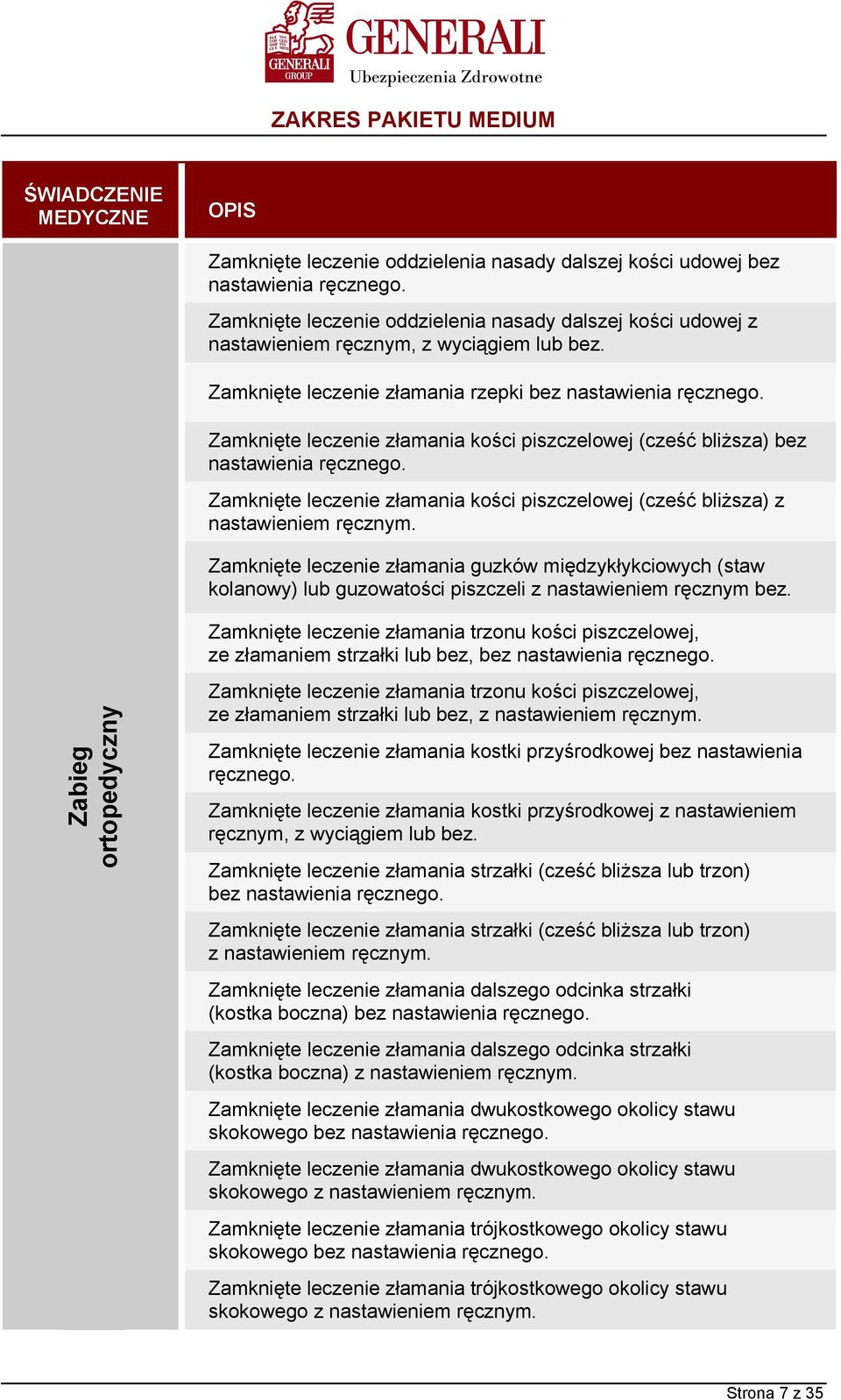 Zamknięte leczenie złamania kości piszczelowej (cześć bliższa) z nastawieniem ręcznym.