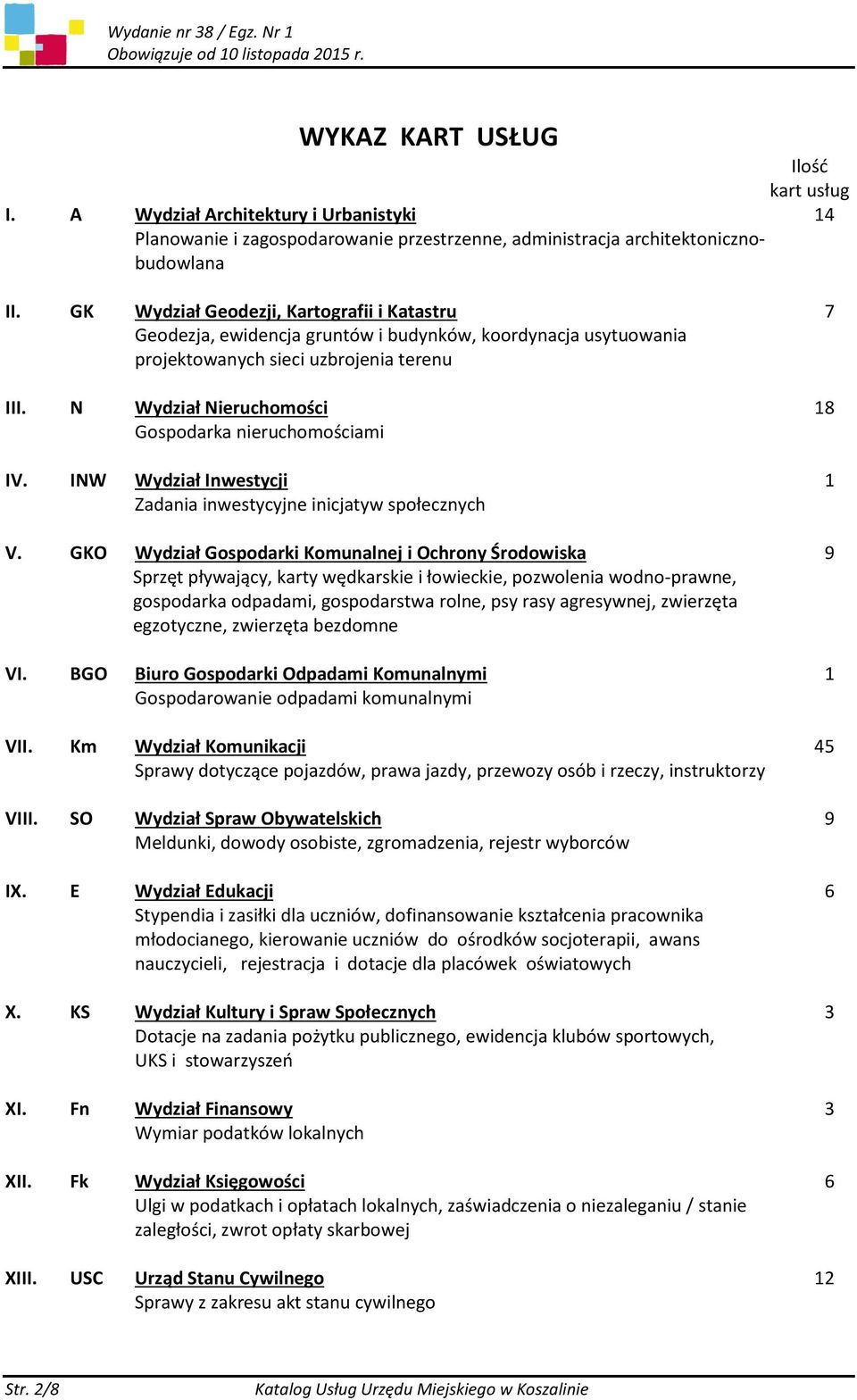 N Wydział Nieruchomości 18 Gospodarka nieruchomościami IV. INW Wydział Inwestycji 1 Zadania inwestycyjne inicjatyw społecznych V.