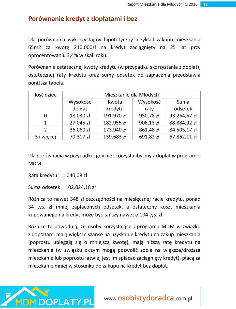 Porównanie ostatecznej kwoty kredytu (w przypadku skorzystania z dopłat), ostatecznej raty kredytu oraz sumy odsetek do zapłacenia przedstawia poniższa tabela.