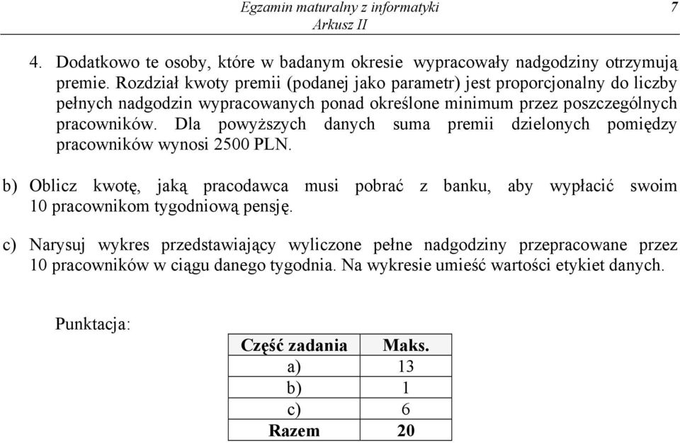 Dla powyższych danych suma premii dzielonych pomiędzy pracowników wynosi 2500 PLN.