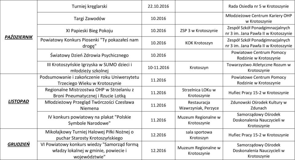 2016 III Krotoszyńskie Igrzyska w SUMO dzieci i młodzieży szkolnej Podsumowanie i zakończenie roku Uniwersytetu Trzeciego Wieku w Regionalne Mistrzostwa OHP w Strzelaniu z Broni Pneumatycznej i