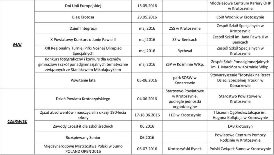 2016 CSiR Wodnik w MAJ CZERWIEC Dzień Integracji maj 2016 ZSS w X Powiatowy Konkurs o Janie Pawle II maj 2016 ZS w Benicach XIII Regionalny Turniej Piłki Nożnej Olimpiad Specjalnych Konkurs