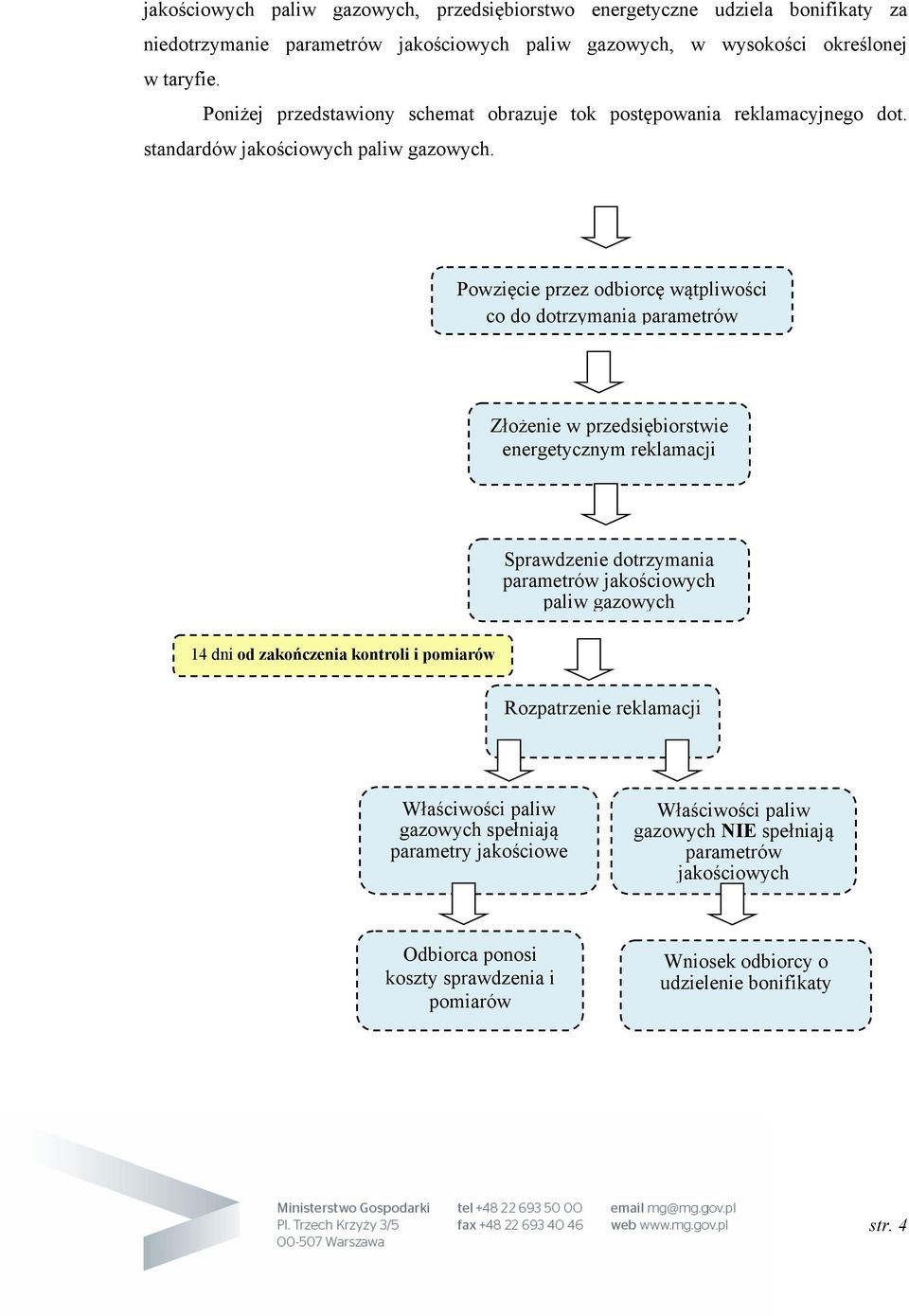 Powzięcie przez odbiorcę wątpliwości co do dotrzymania parametrów Złożenie w przedsiębiorstwie energetycznym reklamacji Sprawdzenie dotrzymania parametrów jakościowych paliw gazowych 14