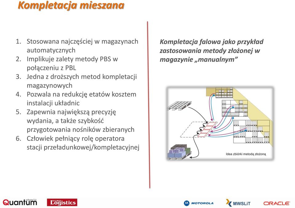 Pozwala na redukcję etatów kosztem instalacji układnic 5.
