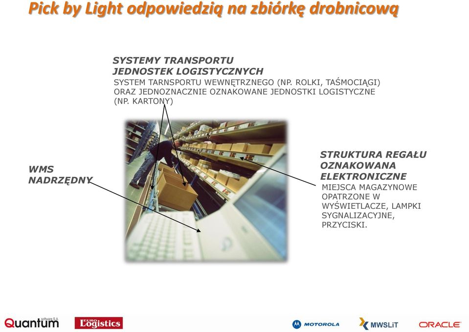 ROLKI, TAŚMOCIĄGI) ORAZ JEDNOZNACZNIE OZNAKOWANE JEDNOSTKI LOGISTYCZNE (NP.