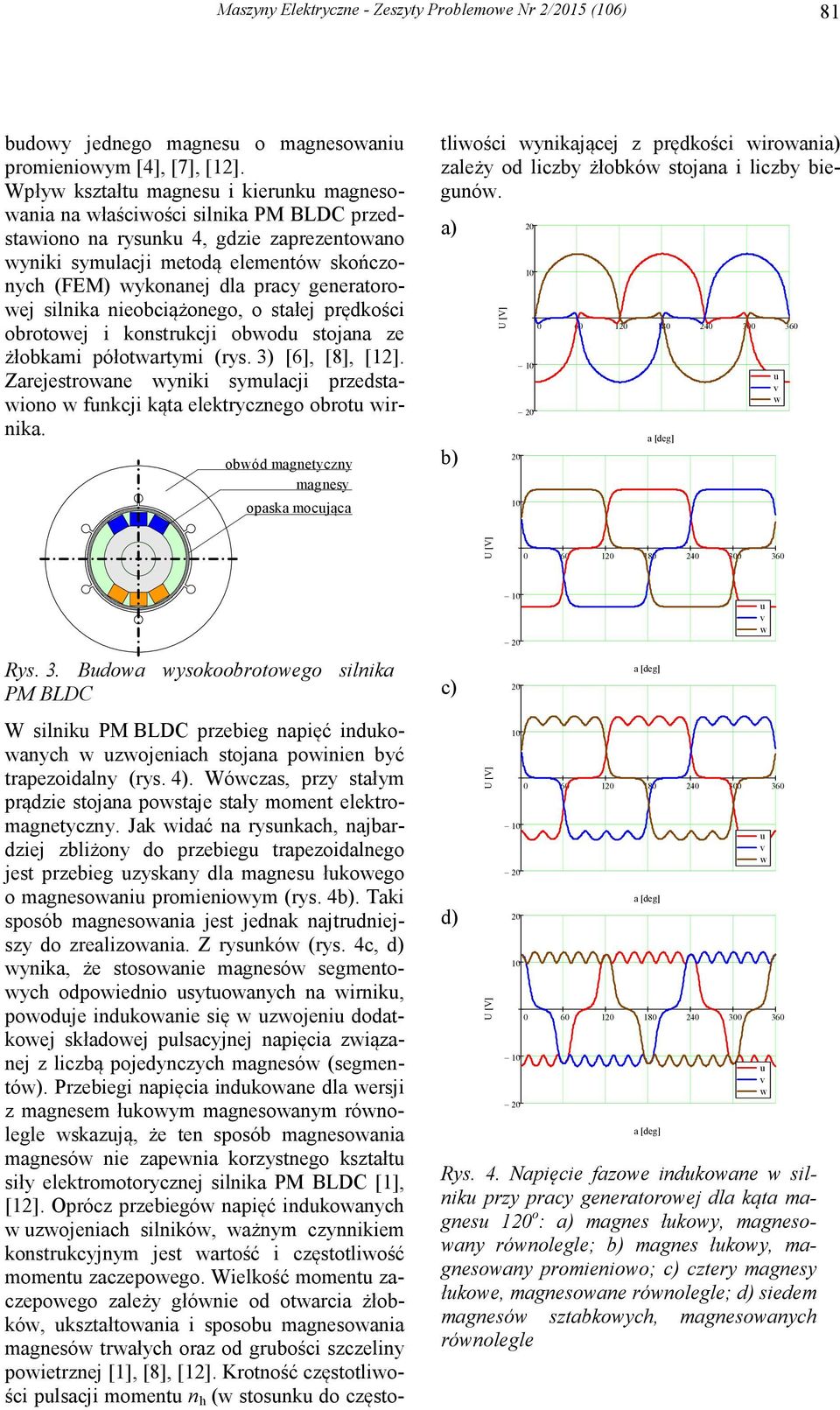 silnika nieobciążonego, o stałej prędkości obrotoej i konstrkcji obod stojana ze żłobkami półotartymi (rys. 3) [6], [8], [12].
