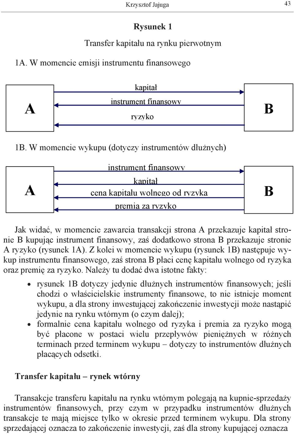 instrument finnsowy, zś dodtkowo stron B przekzuje stronie A ryzyko (rysunek 1A).