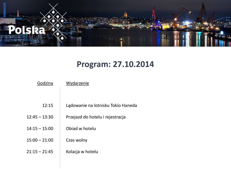 15:00 15:00 21:00 21:15 21:45 Lądowanie na